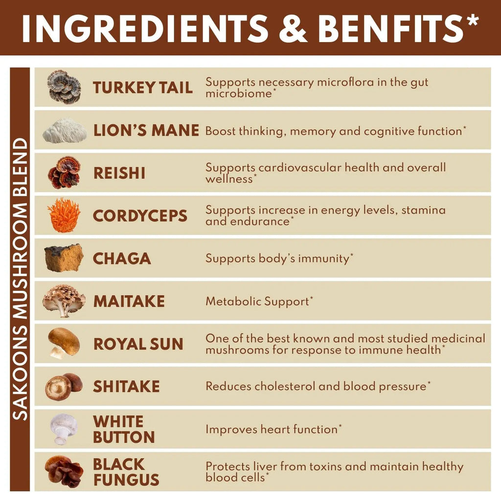 Sakoon Nutrition 10-In-1 Lions Mane Mushroom Complex Gummies for Brain Health and Immune Function - Fitness, Healthcare, Dietary Natural Supplements Natural Wellness Boost